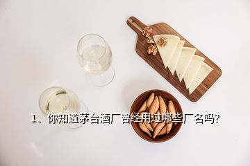 1、你知道茅臺酒廠曾經用過哪些廠名嗎？