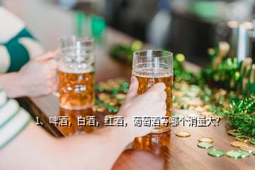 1、啤酒，白酒，紅酒，葡萄酒等哪個消量大？