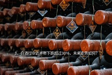 3、白酒行業(yè)近半年下跌超過30%，未來走勢如何？