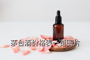 茅臺酒價格表一覽圖片