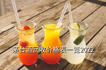 茅臺(tái)酒回收價(jià)格表一覽2022