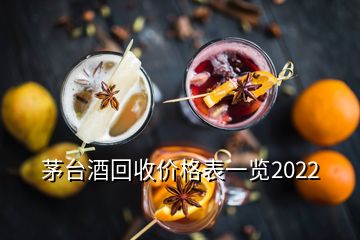 茅臺酒回收價(jià)格表一覽2022