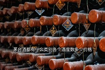 茅臺(tái)酒都有什么類別各個(gè)酒度數(shù)多少價(jià)格