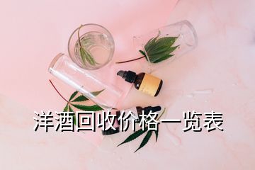 洋酒回收價格一覽表