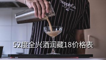 52度全興酒潤藏18價(jià)格表