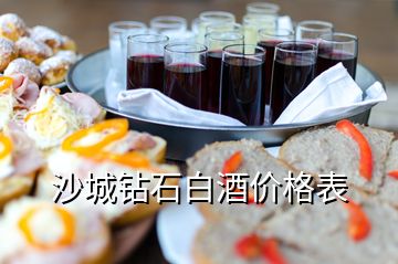 沙城鉆石白酒價格表