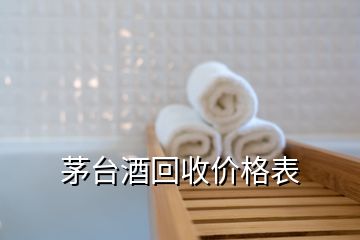 茅臺酒回收價(jià)格表