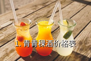 1. 青青稞酒價格表