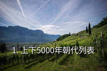 1. 上下5000年朝代列表