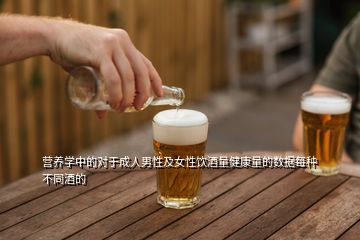 營(yíng)養(yǎng)學(xué)中的對(duì)于成人男性及女性飲酒量健康量的數(shù)據(jù)每種不同酒的