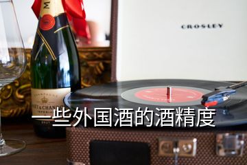 一些外國(guó)酒的酒精度