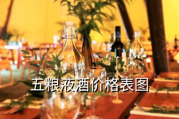 五糧液酒價(jià)格表圖