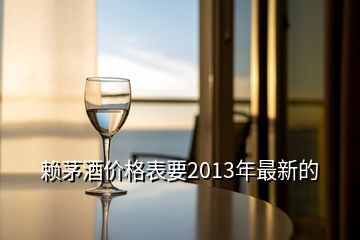 賴茅酒價(jià)格表要2013年最新的