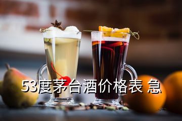 53度茅臺酒價格表 急