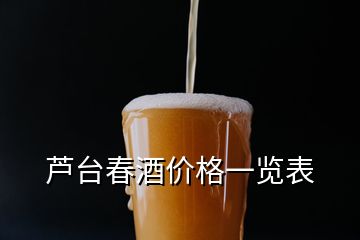 蘆臺(tái)春酒價(jià)格一覽表