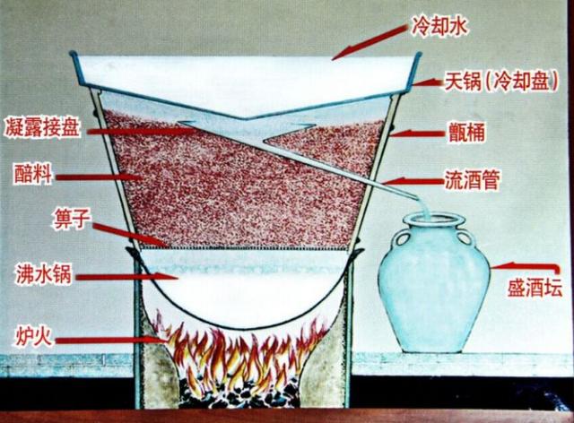 牛欄山大綠瓶只賣9元？是不是糧食酒？56度500ml裝的牛欄山二鍋頭