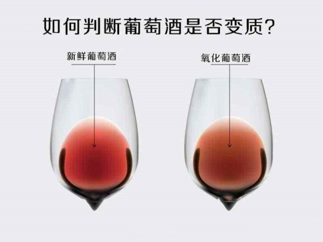 時間長壞了的葡萄酒什么樣？如何判斷葡萄酒是否變質