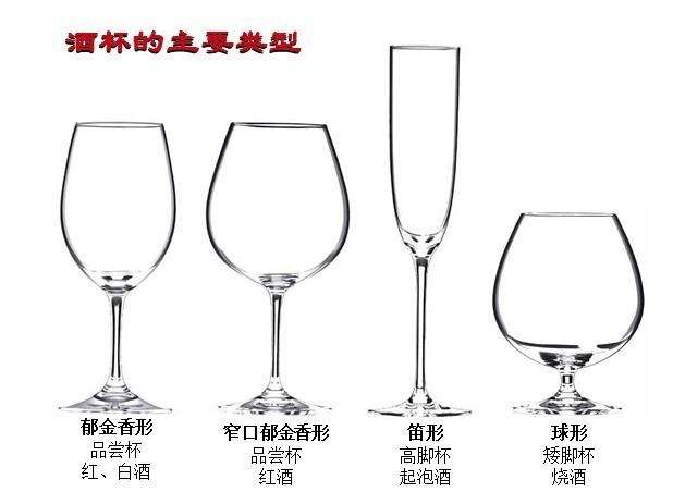 紅酒酒具有哪些？列舉八大常見(jiàn)的紅酒酒具