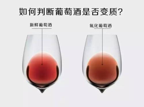 開封的紅酒如何保存？如何判斷紅酒已經(jīng)變質(zhì)？