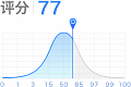 福建中圖酒業(yè)有限公司怎么樣