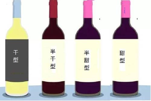 如何區(qū)分干型葡萄酒和甜型葡萄酒？葡萄酒怎么看含糖量？