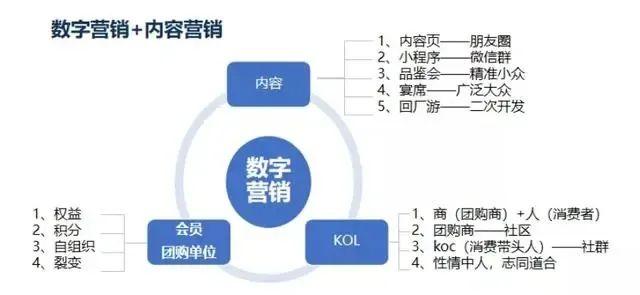 2020白酒行業(yè)：白酒行業(yè)“低增長，強(qiáng)分化”將是典型特征