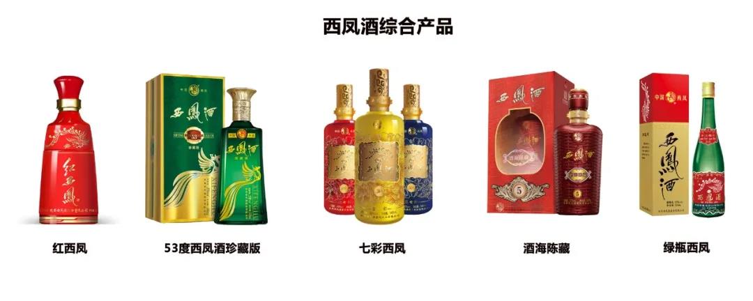 西鳳綜合產品全面提價