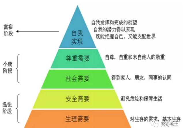 新晉醬酒品類價(jià)值如何提升？五大價(jià)值塑造至關(guān)重要