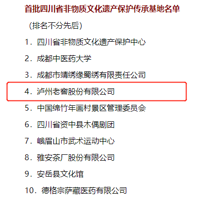 川酒唯一！祝賀瀘州老窖入選首批四川省非物質(zhì)文化遺產(chǎn)保護(hù)傳承基地