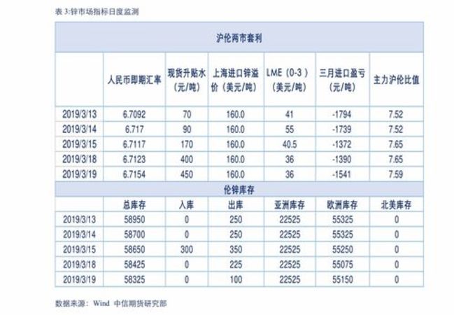 和天下價(jià)格表(和天下價(jià)格表一覽)