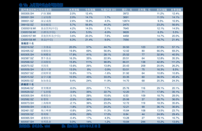 云南酒圖片及價格查詢(云南云酒價格及圖片)