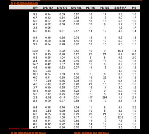 四川封壇20年老酒52度價格(四川封壇老酒52度價格表)