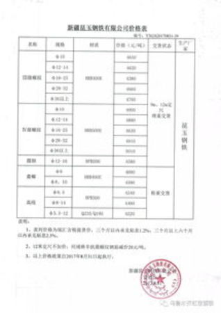 徐州內(nèi)華水泥價(jià)格表(徐州水泥多少錢一噸)