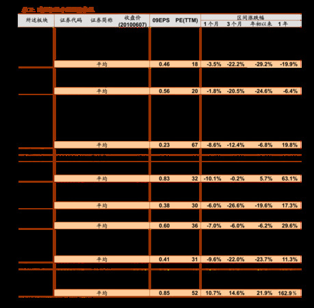 板城燒鍋價格表(板城燒鍋多少錢)