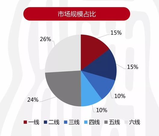 2017年葡萄酒線上銷售(2017葡萄酒)