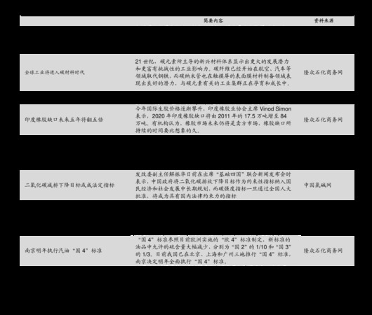 五糧液黃金酒42度多少錢(五糧液黃金酒42度多少錢一瓶)