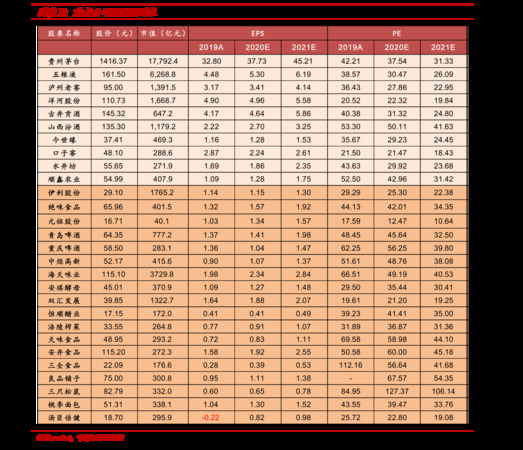 瀘州老窖42度價格圖片(瀘州老窖42度價格及圖片)