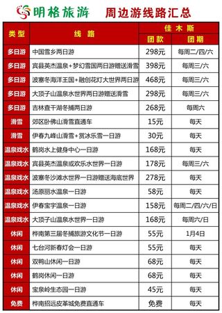 全球夢(mèng)20年價(jià)格多少(世界夢(mèng)酒多少錢一瓶)