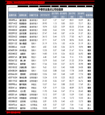 景陽(yáng)春酒價(jià)格表59度(景陽(yáng)春59度酒價(jià)格表和圖片)