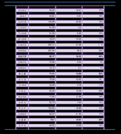 伊力老窖官方價(jià)格表(伊力老窖價(jià)格多少)