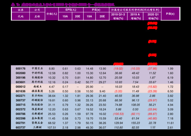 pomerol2011多少錢(pomerol紅酒2011價(jià)格表)