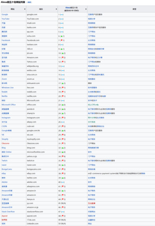 茅臺(tái)迎賓酒中國(guó)紅53%(茅臺(tái)迎賓酒中國(guó)紅53度)