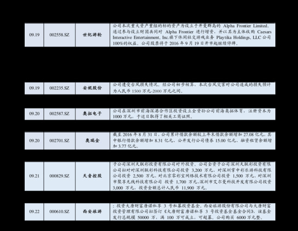 拉圖紅酒2014價(jià)格表(拉圖紅酒2014多少錢)