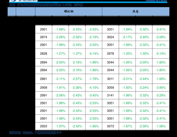 安徽金種子六年價格是多少(金種子6年價格)