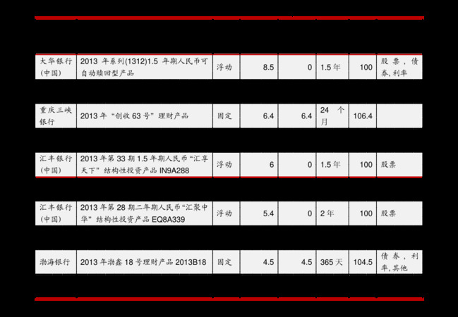 38新郎酒6年價(jià)格(38度新郎酒6年價(jià)格)