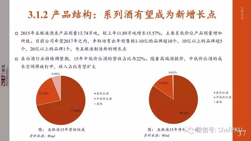 白酒行業(yè)的政策風險(白酒行業(yè)的風險和措施)