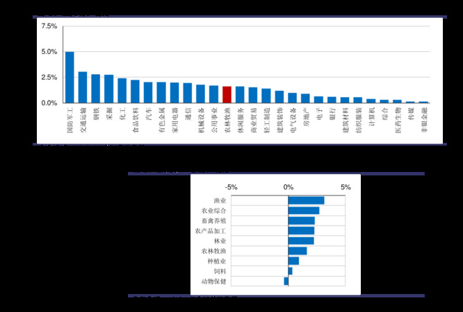 沙河年份15年多少錢(沙河年份15年多少錢)