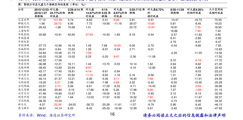 紅花郎酒什么價格查詢(紅花郎酒價格)