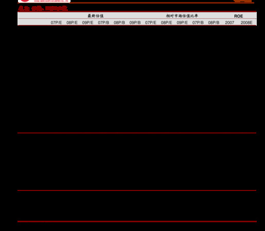 高爐窖典藏五星價(jià)格表(高爐窖典藏40度圖片)