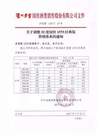 2010版國(guó)窯1573多少錢(2010版1573國(guó)窖價(jià)格)